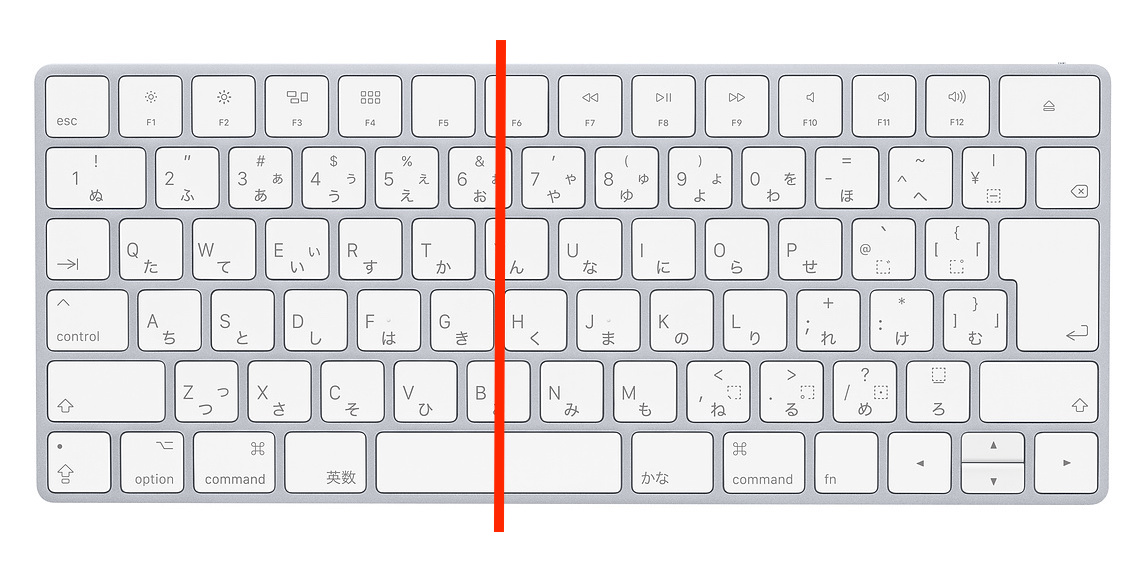Mac どっちがおすすめ Us Or Jisキーボード７つの違いとは Apple信者１億人創出計画