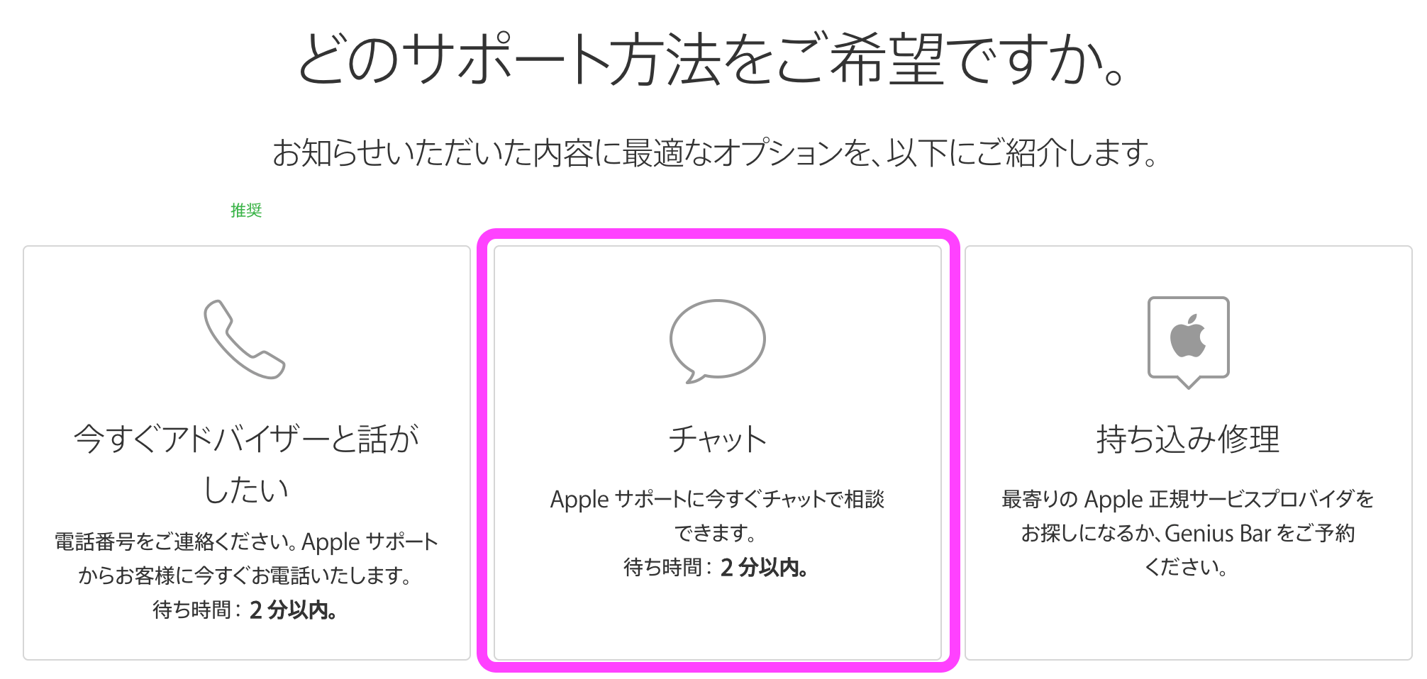 完全版 ５つの手順で完了 ジーニアスバー予約 修理マニュアル Apple信者１億人創出計画