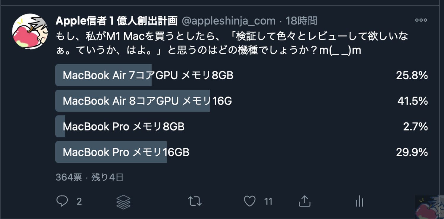 iPad mini 6はやや巨大化？M1 MacBook購入のお知らせ(仮)について【毎日更新！りんごの木(445日目)】 | Apple信者1億人創出計画